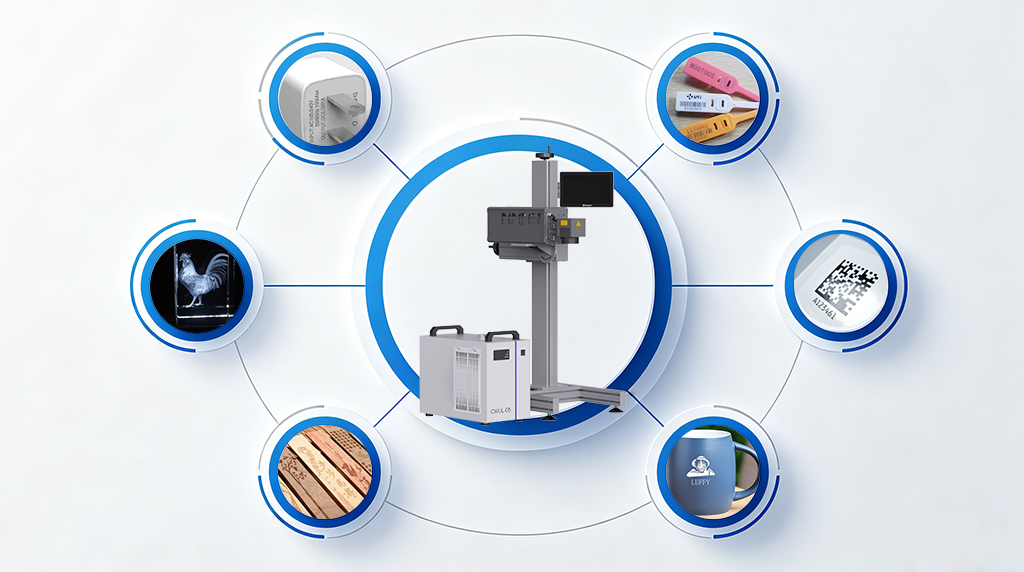 UV Laser Marking Applications Across Multiple Materials UV Laser Marking Applications Across Multiple Materials