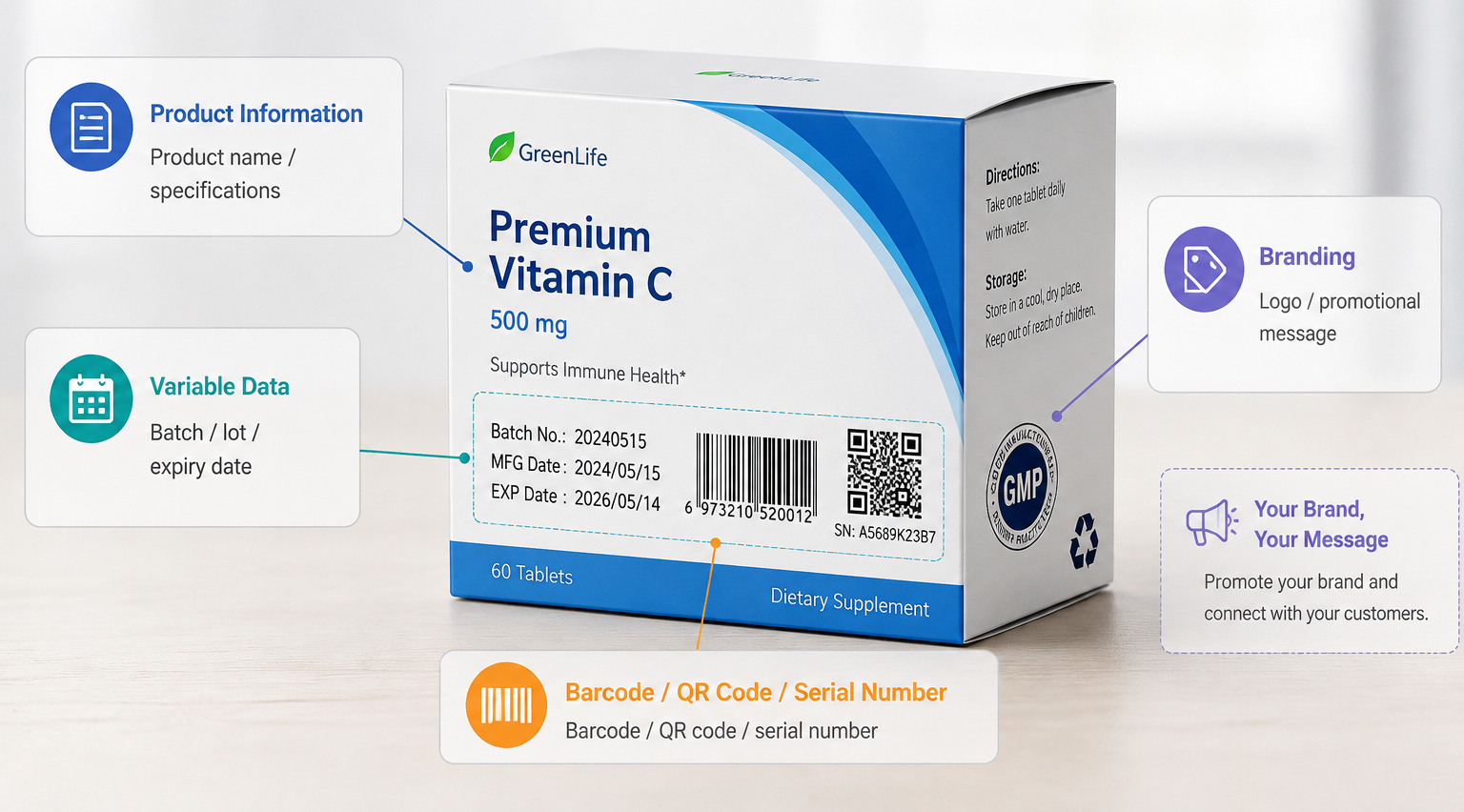 what can print on coated box info product name specifications, batch lot number, logo branding 